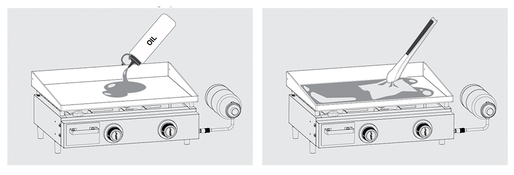 Oiling Griddle Top