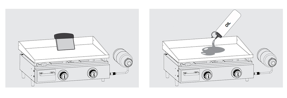 Oiling Griddle Top