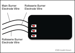 Spark Electrode Diagram